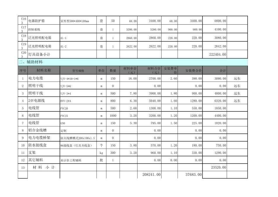 亮化照明工程清单及报价参考_第2页