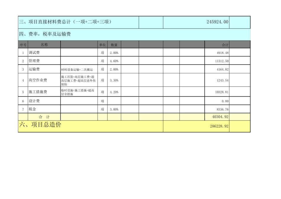 亮化照明工程清单及报价参考_第3页