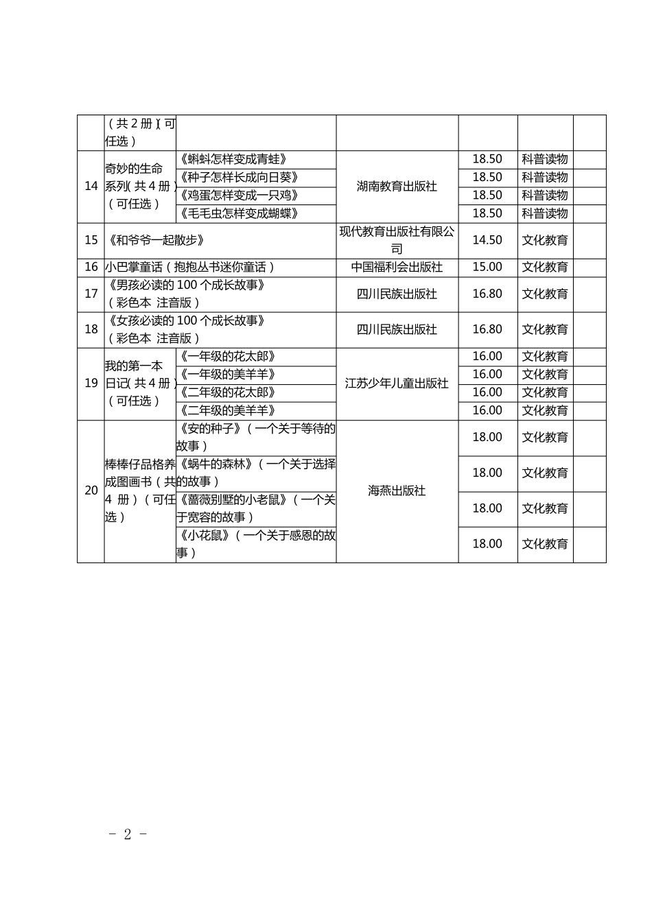 亲子共读推荐书目_第2页