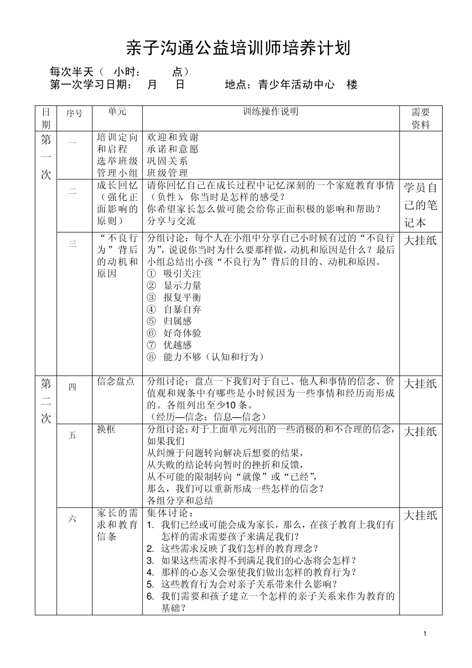 亲子沟通公益培训导师手册_第1页
