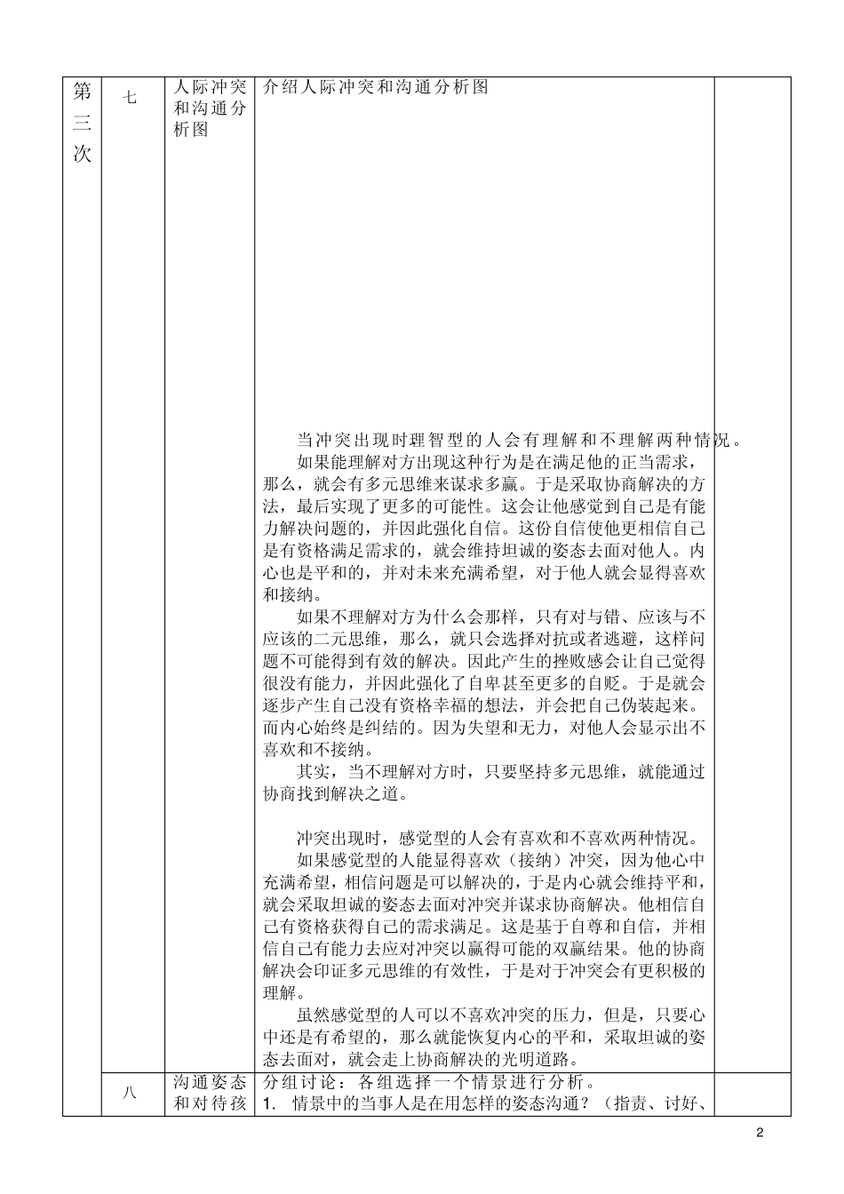 亲子沟通公益培训导师手册_第2页