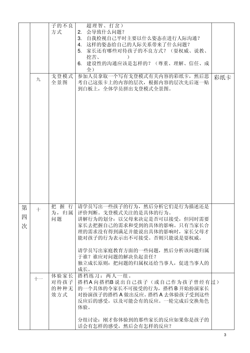 亲子沟通公益培训导师手册_第3页