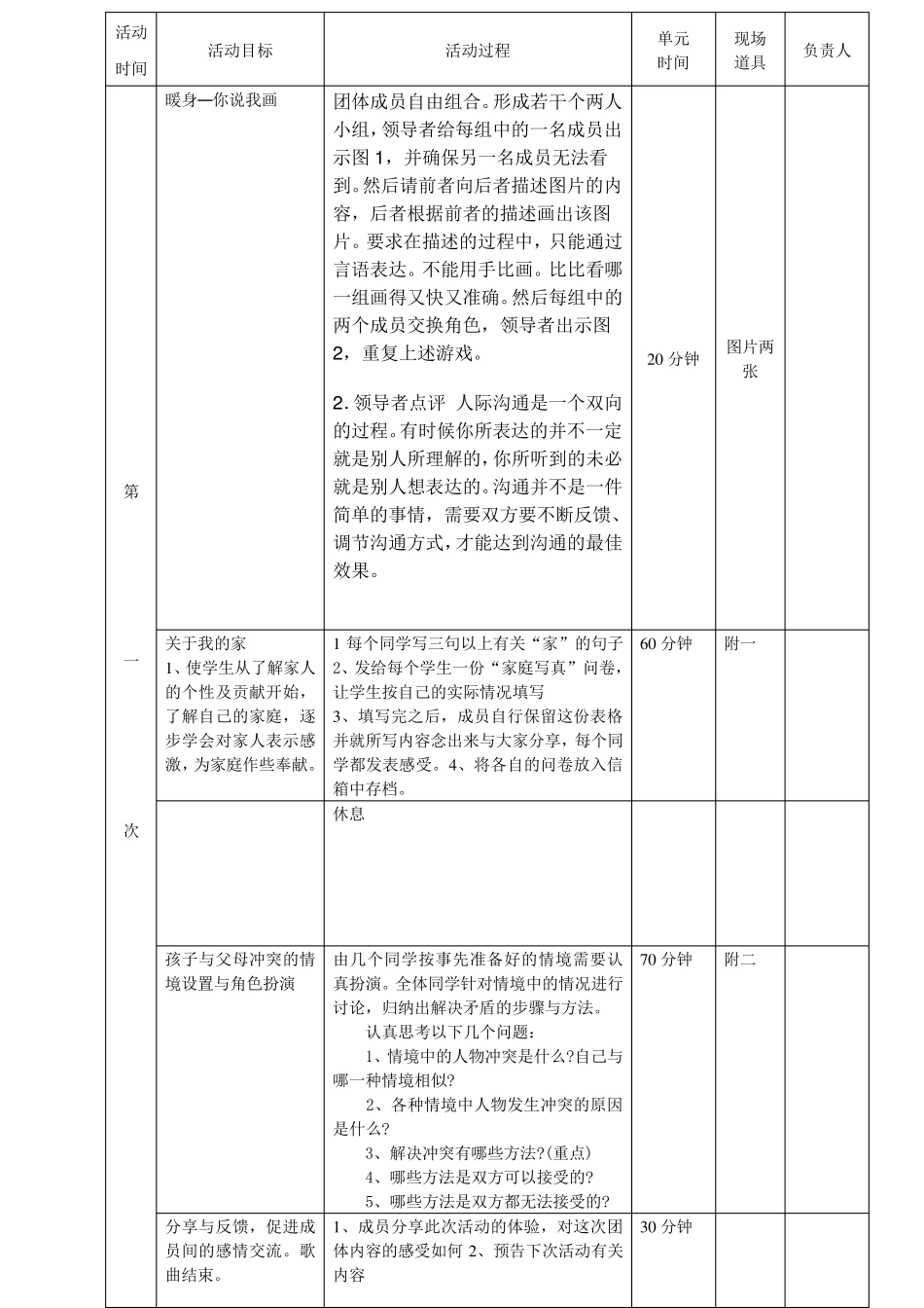 亲子沟通课程大纲_第2页