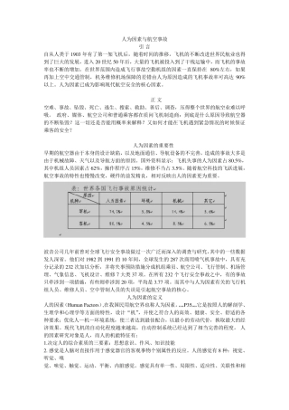 人为因素与航空事故