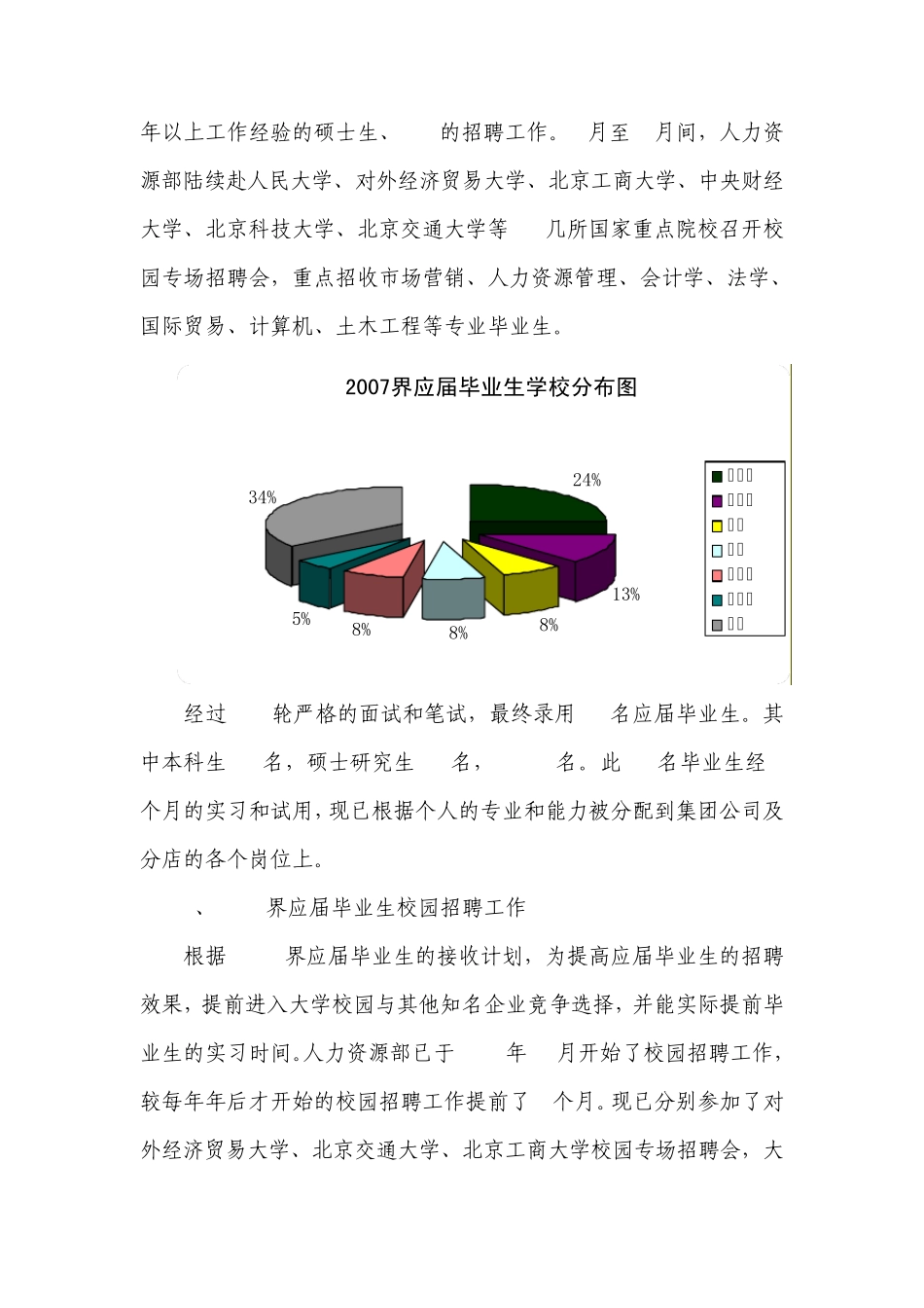 人事工作总结_第2页