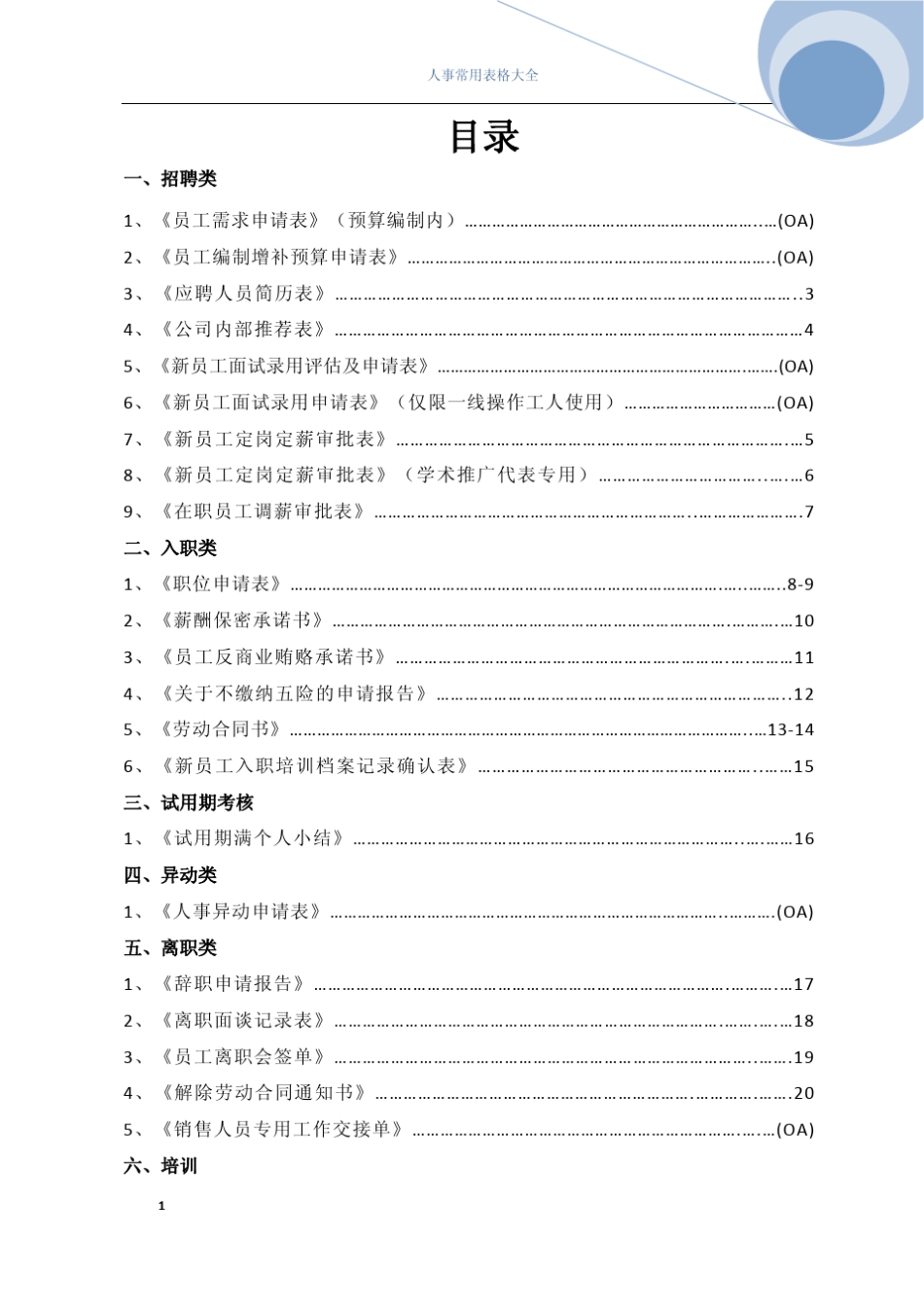人事常用表格大全_第1页