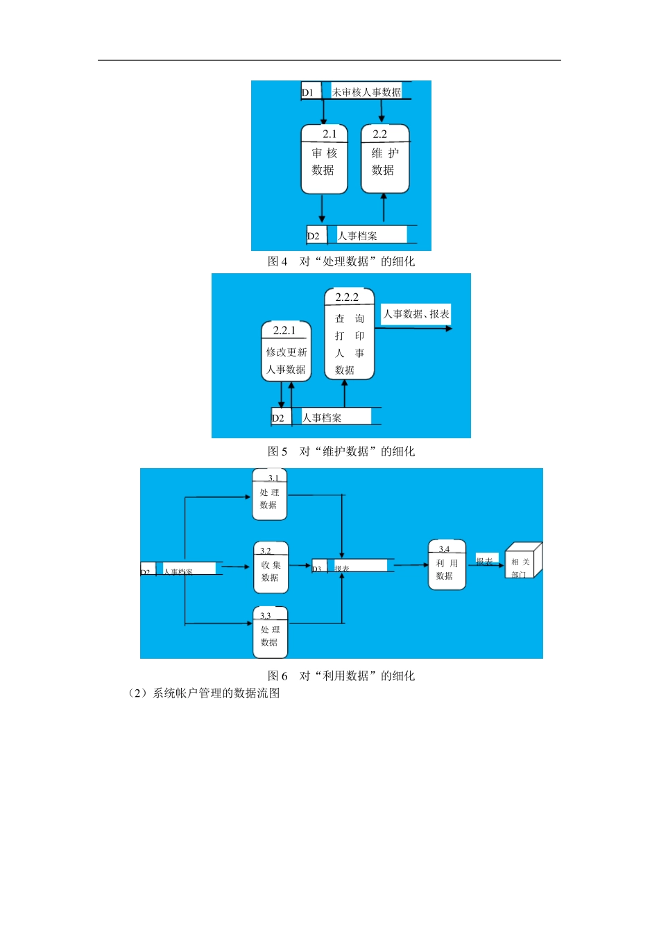 人事管理系统需求分析_第3页