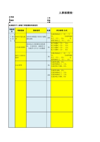 人事绩效考核表员工关系