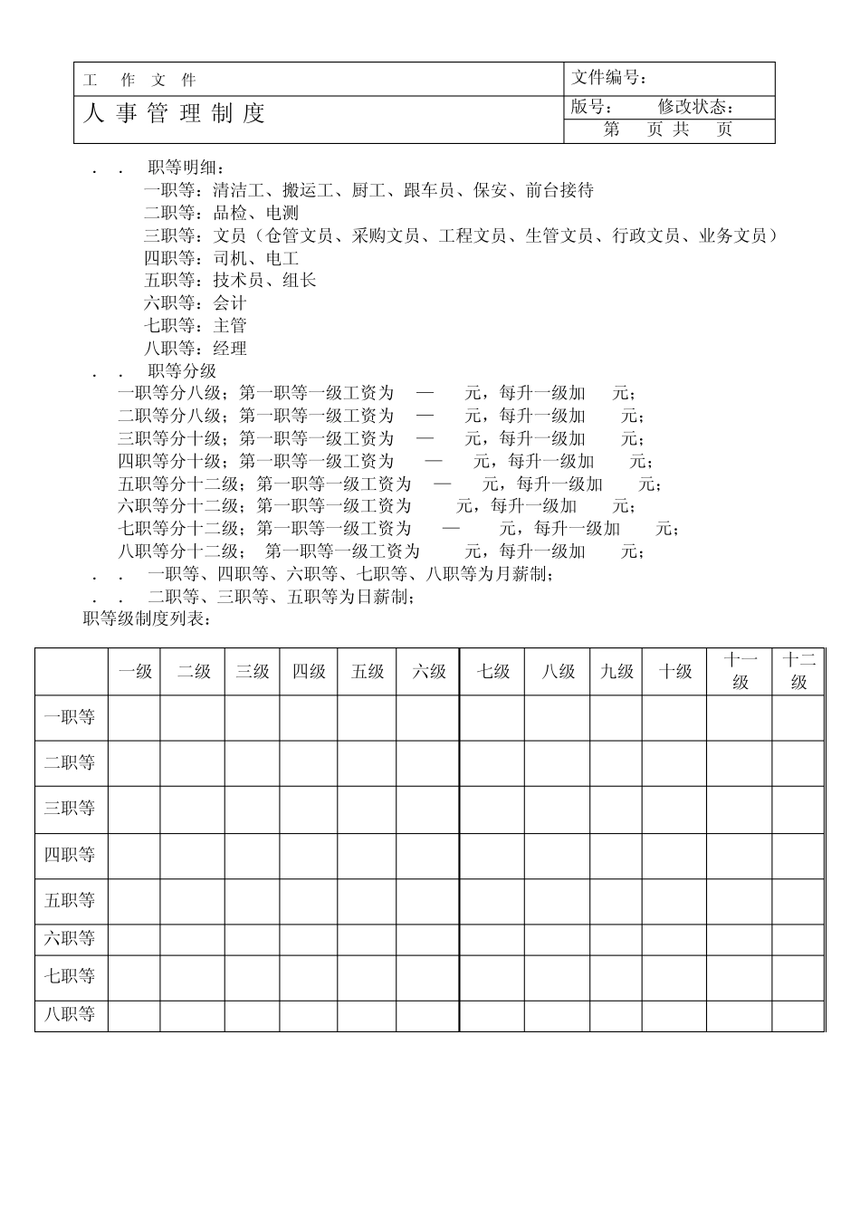 人事薪资管理制度(新改版)_第2页