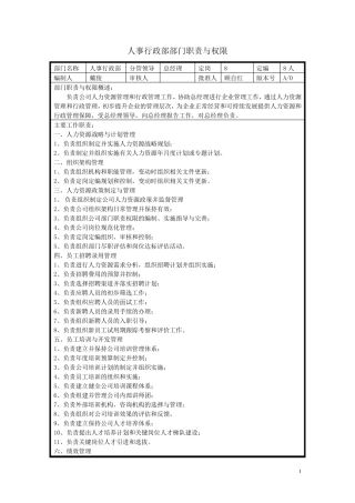 人事行政部部门职责与权限