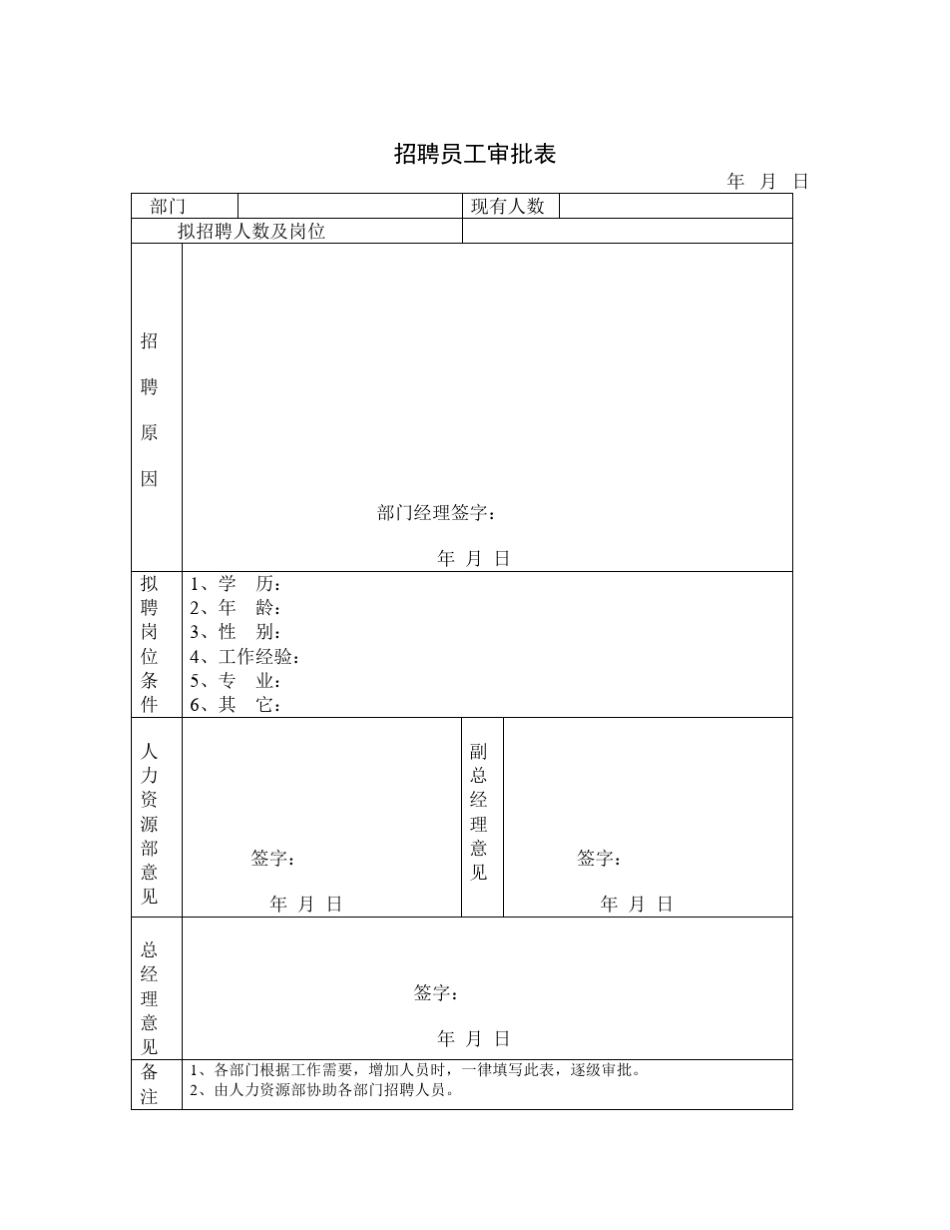 人事表格大全(实用版)_第2页