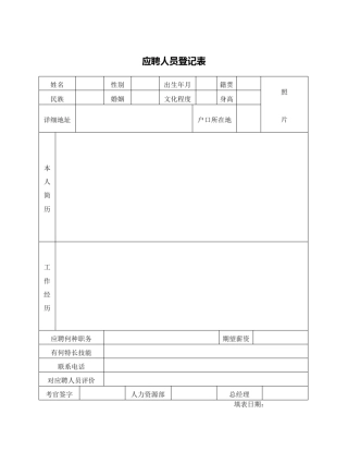 人事表格大全(实用版)