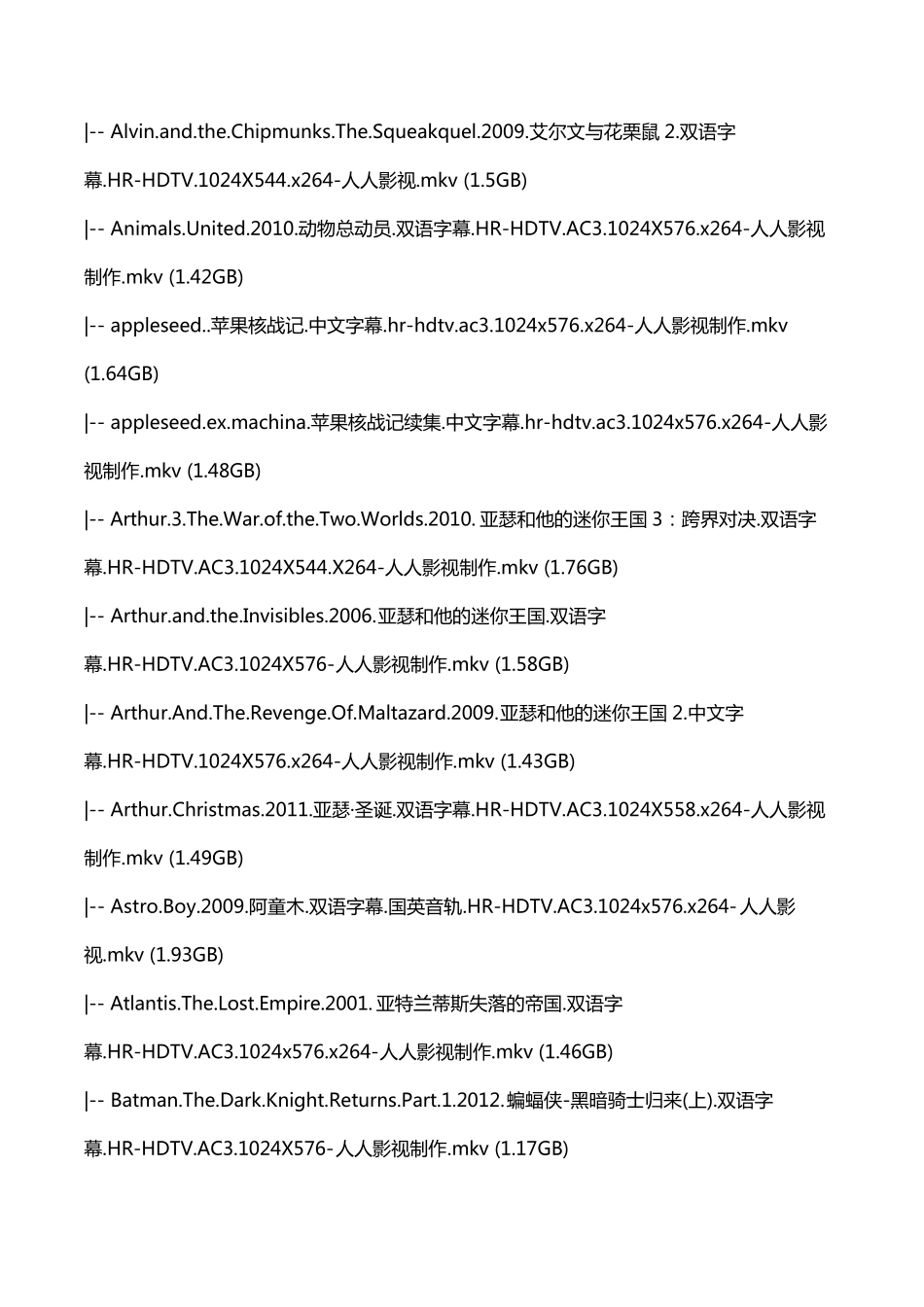 人人影视300部HRHDTV动画电影打包合集_第2页