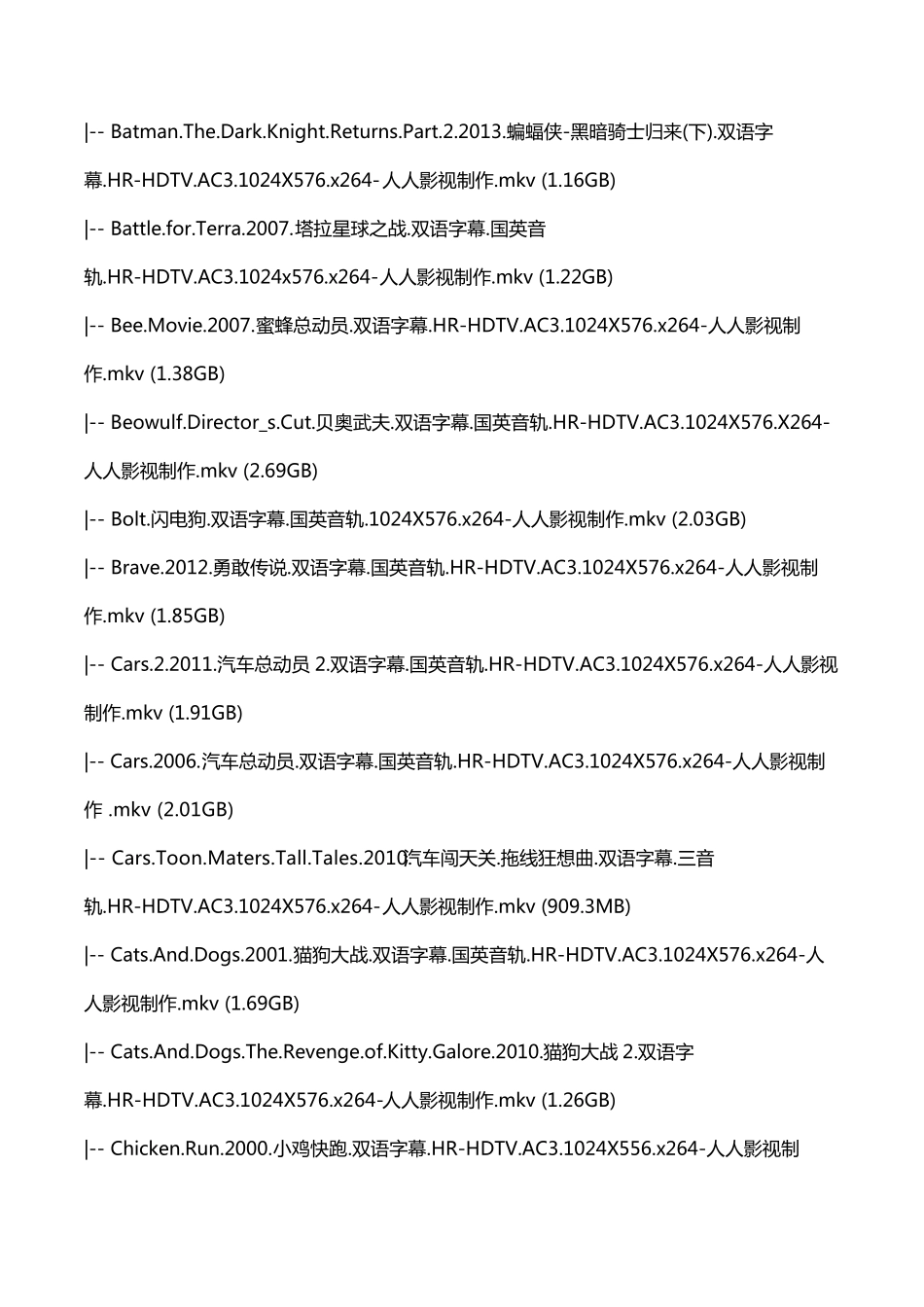 人人影视300部HRHDTV动画电影打包合集_第3页