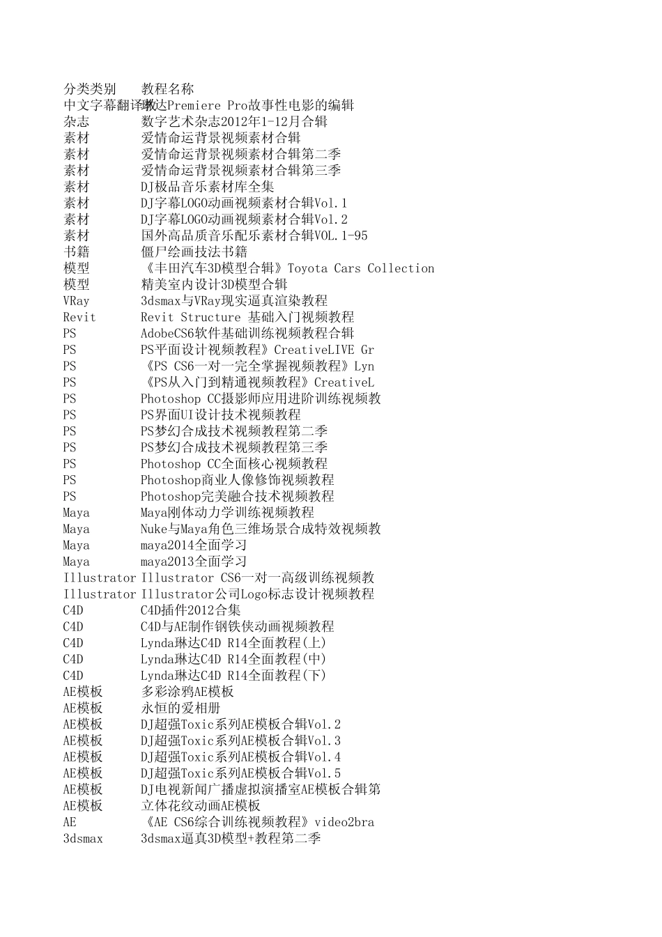 人人素材资源整理1_第1页