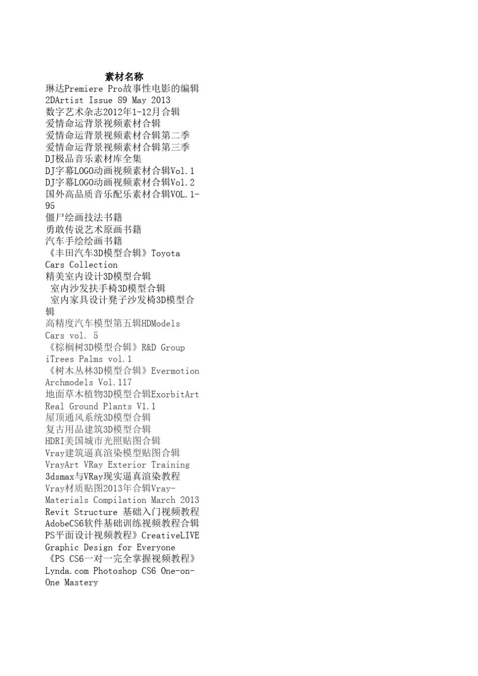 人人网资源整理(2013.10.31更新去重复)_第1页