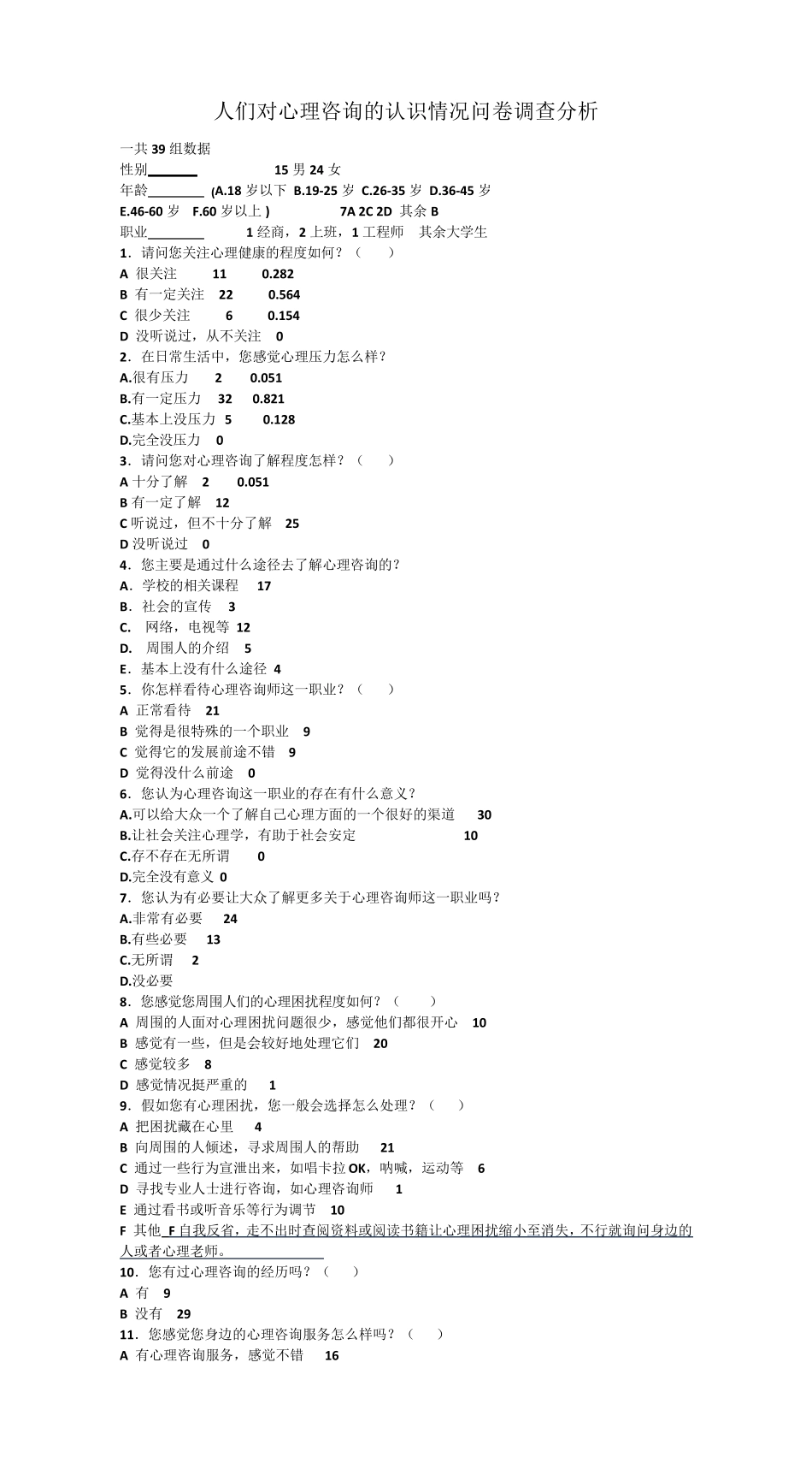 人们对心理咨询的态度和看法问卷调查表_第1页