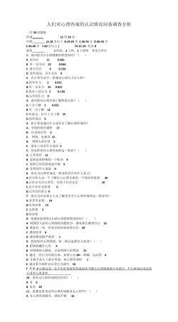人们对心理咨询的态度和看法问卷调查表