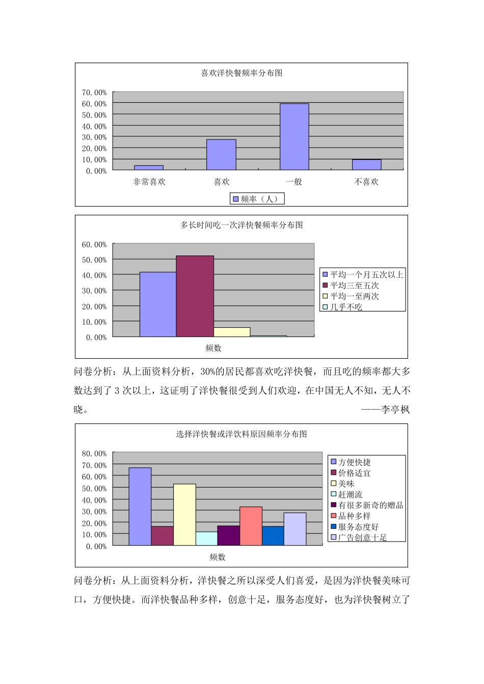人们食用洋快餐情况调查报告_第2页