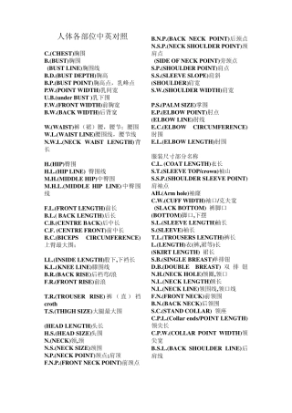 人体与服装英语