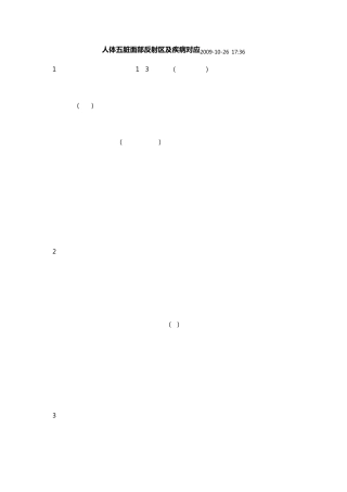 人体五脏面部反射区及疾病对应