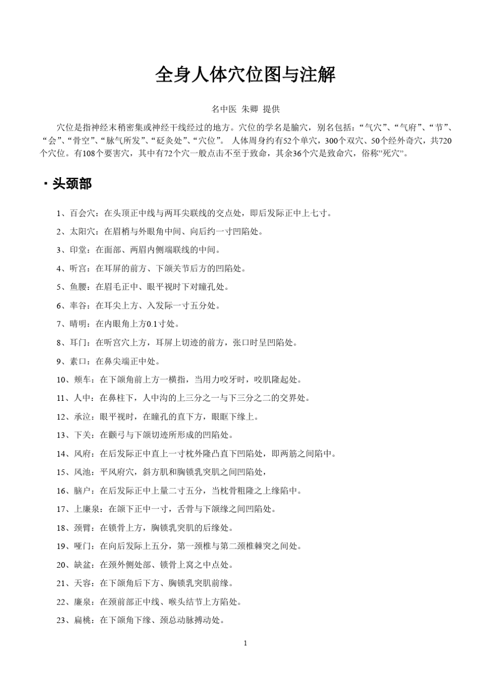 人体全身穴位图与注解_第1页