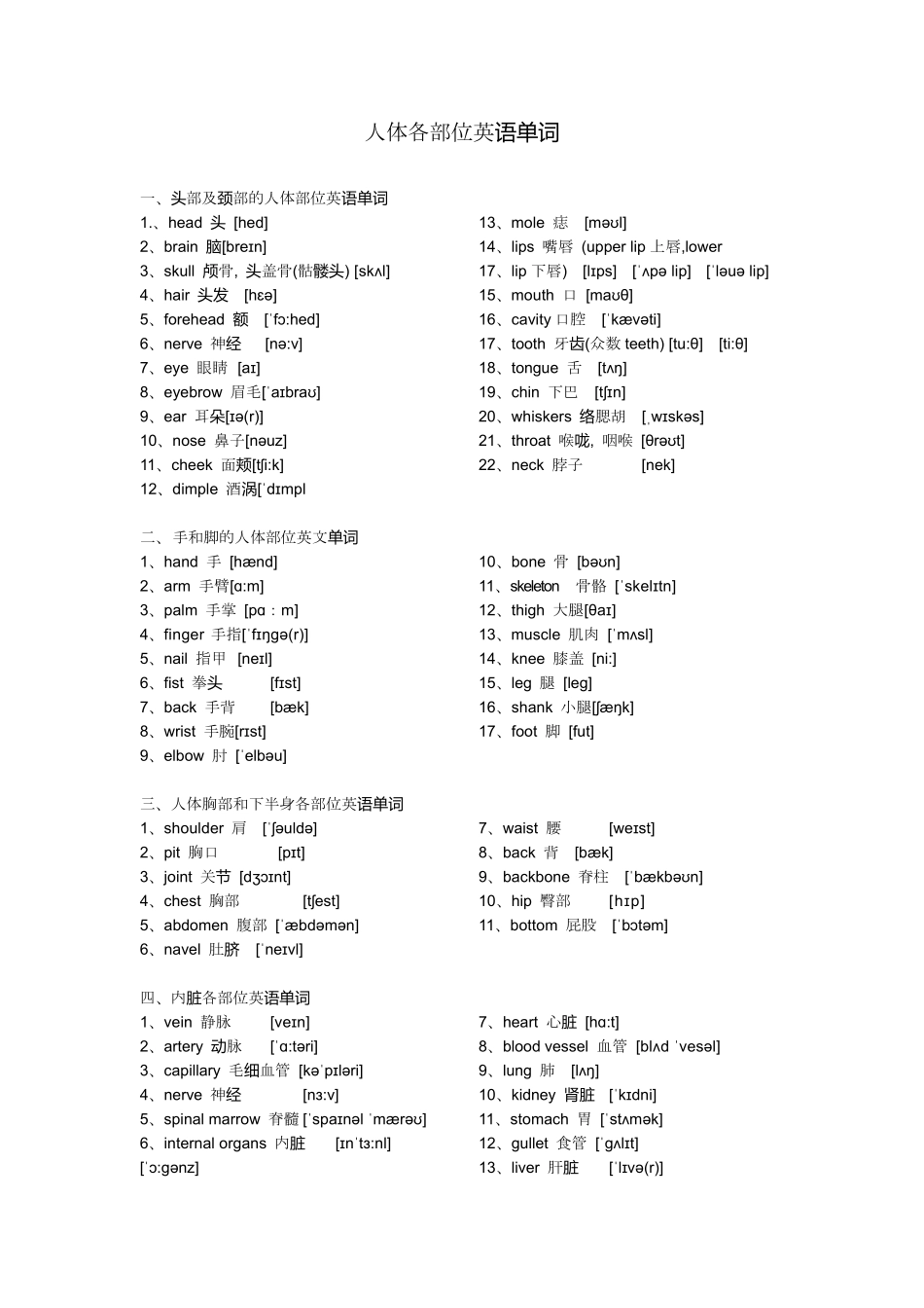 人体各部位英语单词(含音标)_第1页