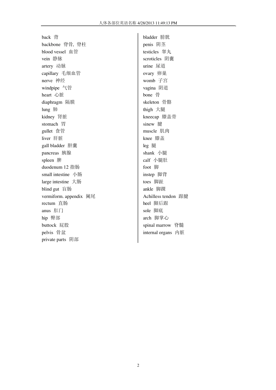 人体各部位英语名称_第2页