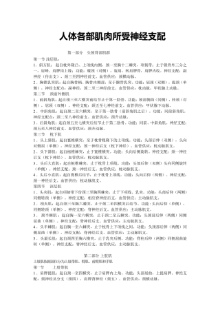 人体各部肌肉所受神经支配