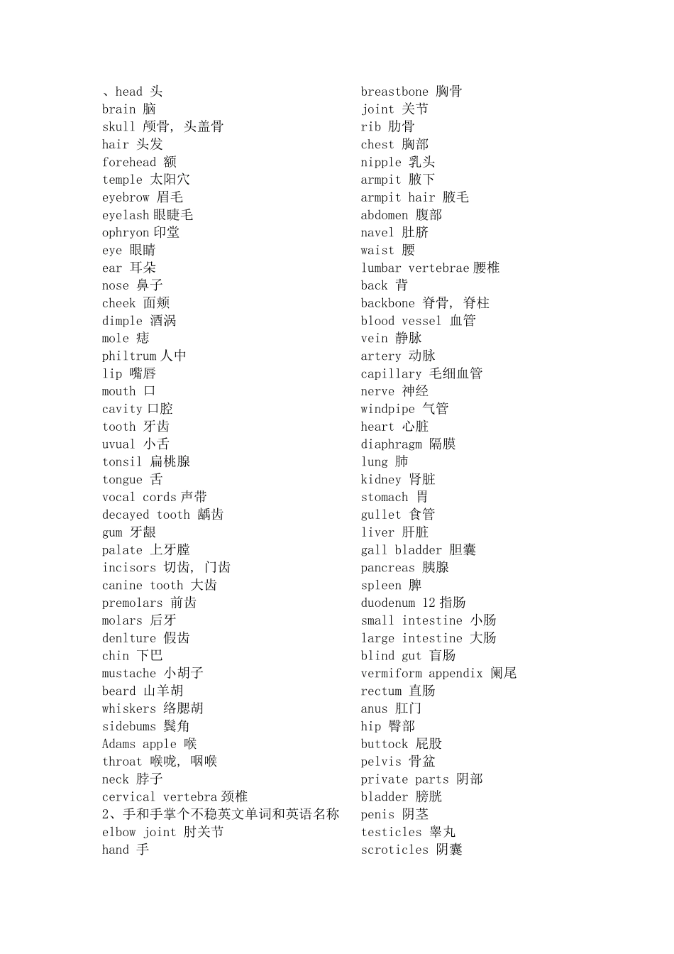 人体器官英语名称_第1页