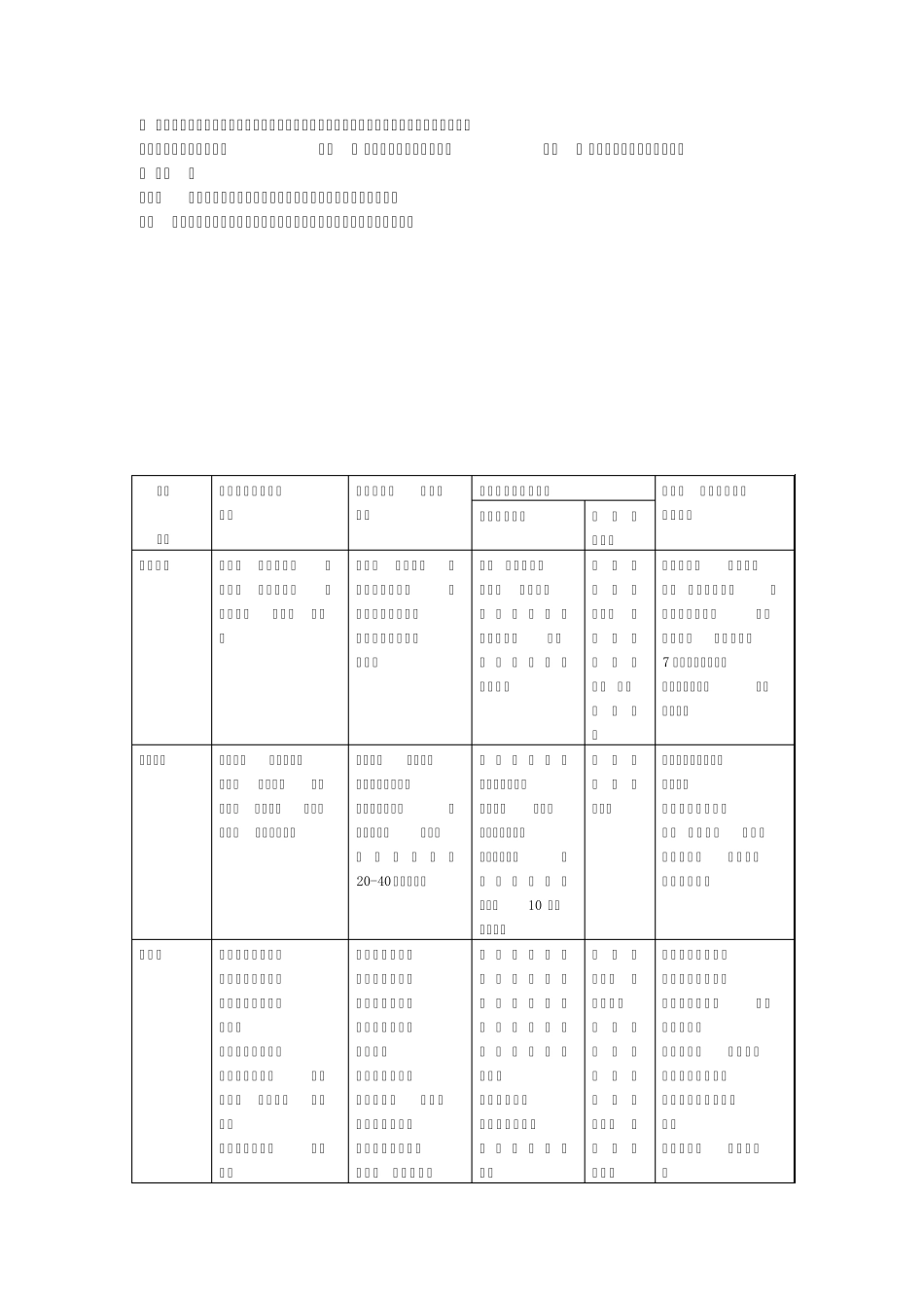 人体寄生虫学重点总结_第2页