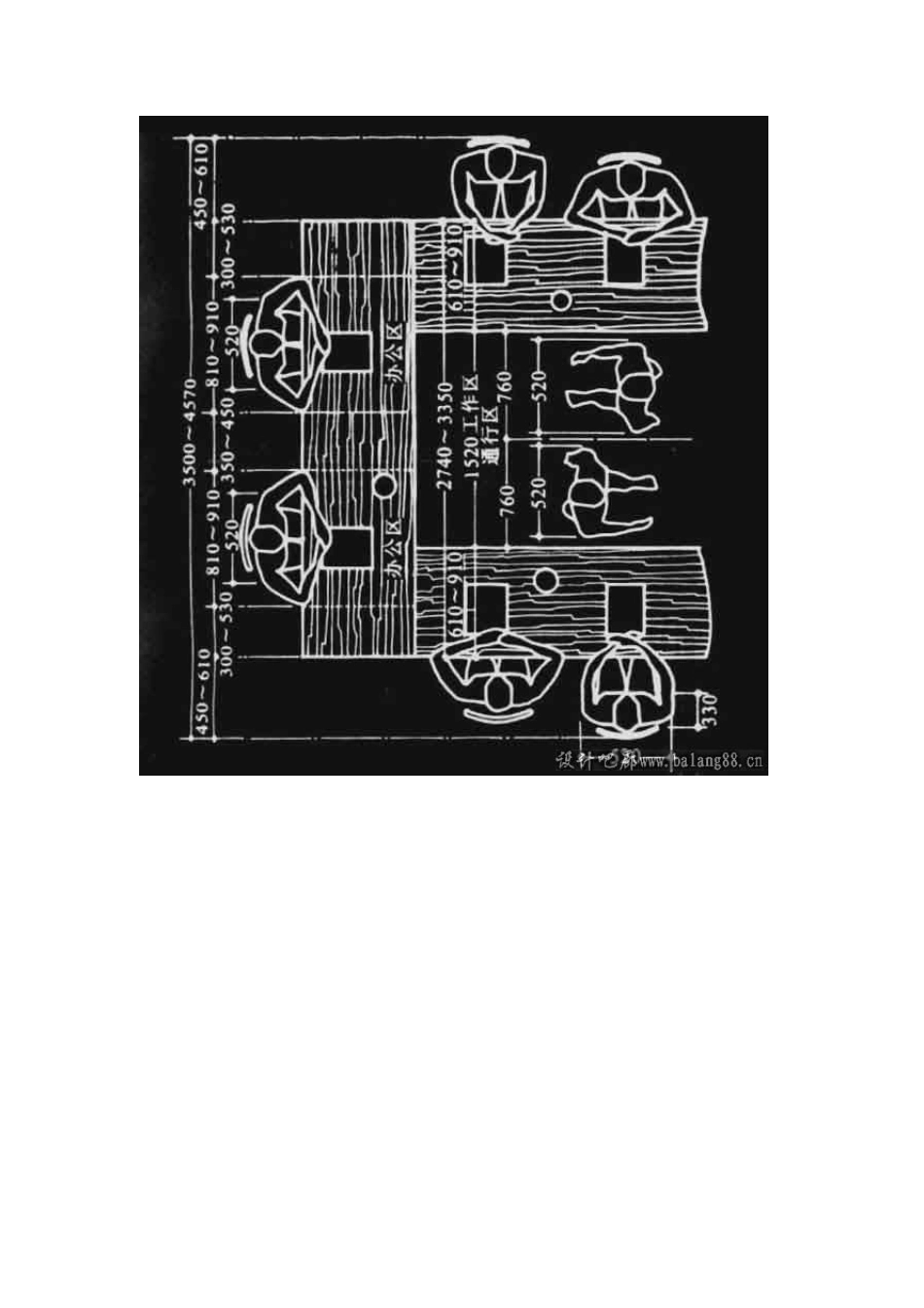 人体工学尺寸_第2页