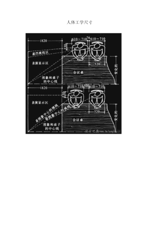 人体工学尺寸
