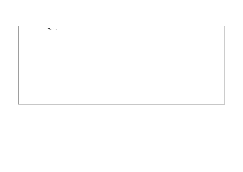 人体工程学—肩关节活动范围_第2页