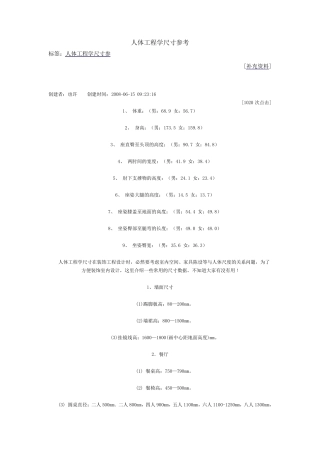 人体工程学尺寸参考