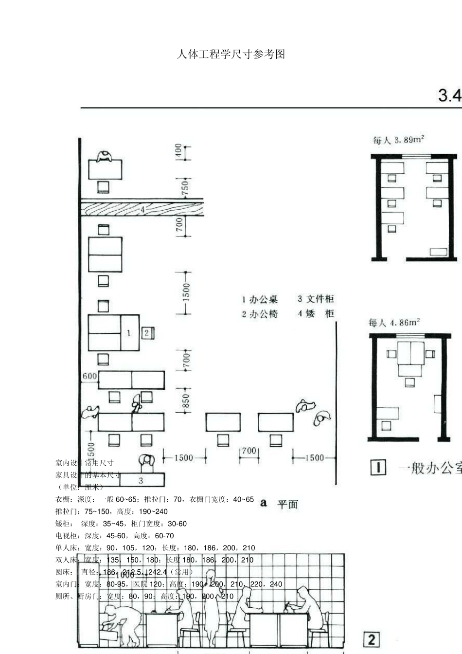 人体工程学尺寸参考图_第1页