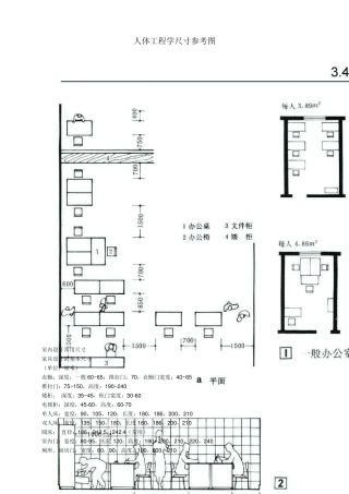 人体工程学尺寸参考图