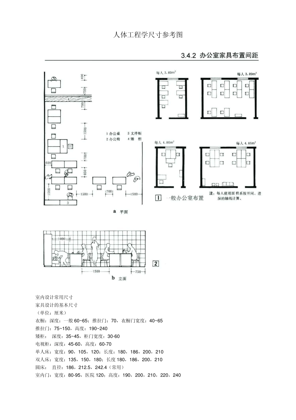 人体工程学尺寸附图_第1页