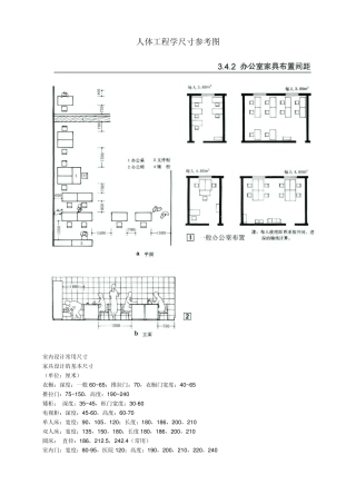 人体工程学尺寸附图