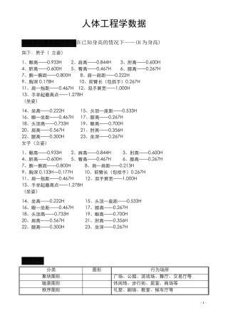 人体工程学数据
