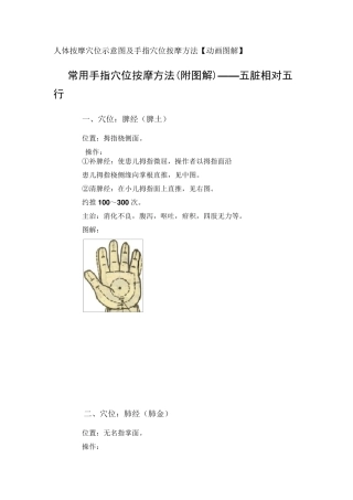 人体按摩穴位示意图及手指穴位按摩方法