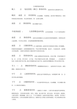 人体排毒时间表(十二时辰排毒)