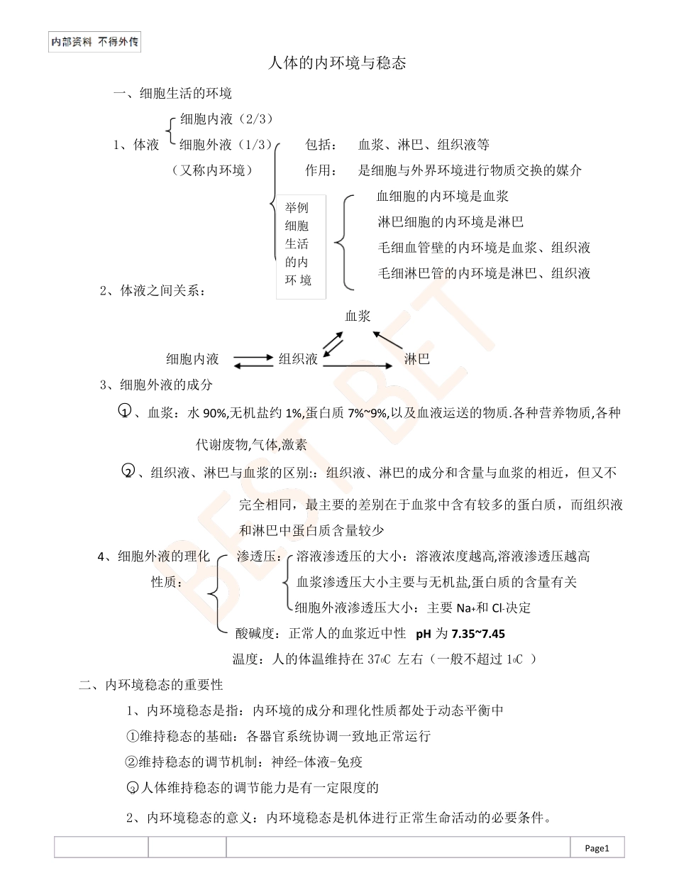 人体的内环境与稳态知识点+习题_第1页