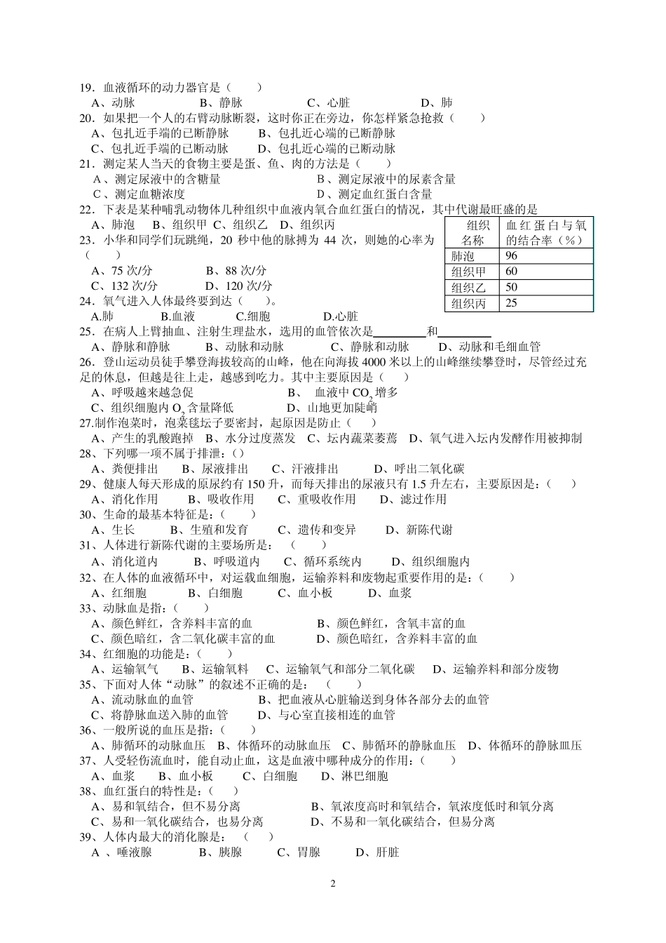 人体的新陈代谢_第2页