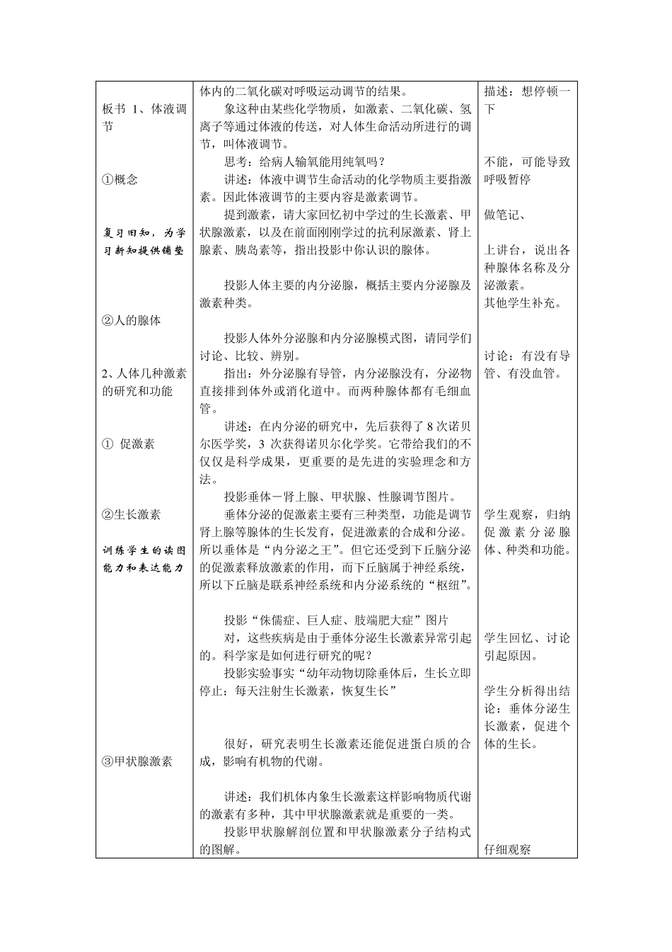 人体的激素调节教学案例_第2页