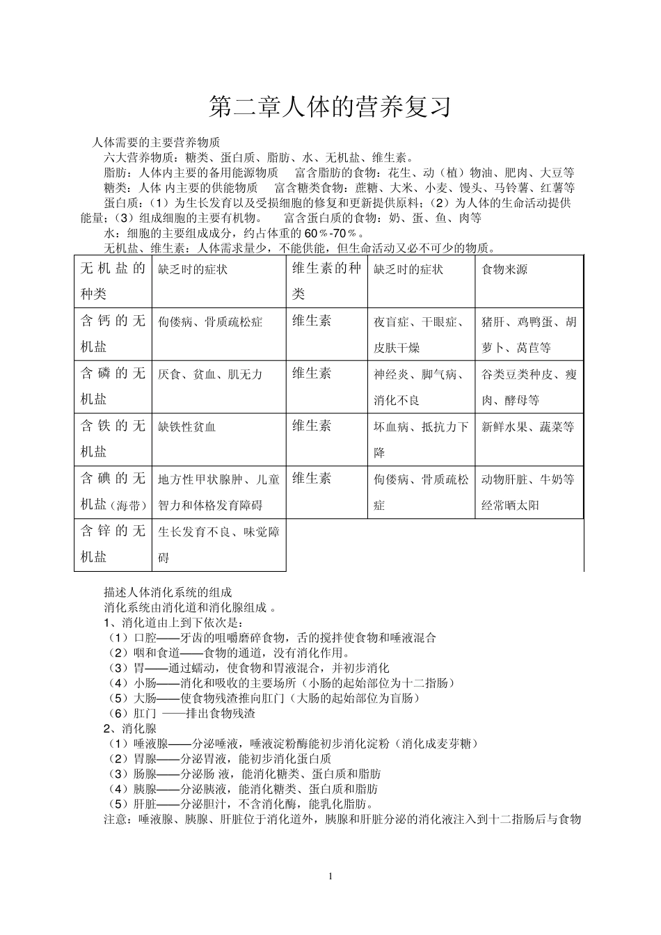 人体的营养知识点习题复习_第1页