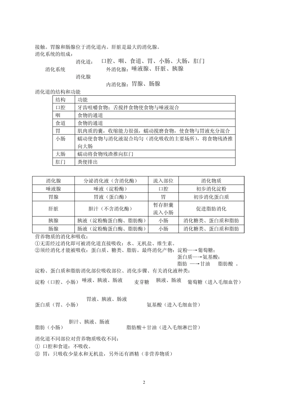 人体的营养知识点习题复习_第2页