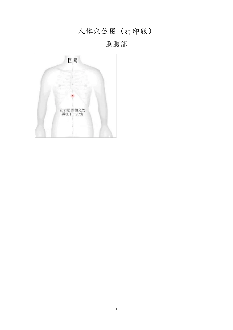 人体穴位图大全打印版_第1页