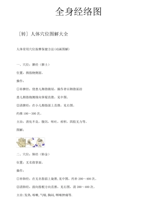 人体经络穴位大全