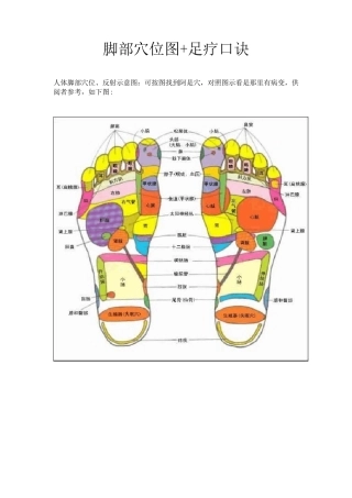 人体脚部穴位图+足疗口诀